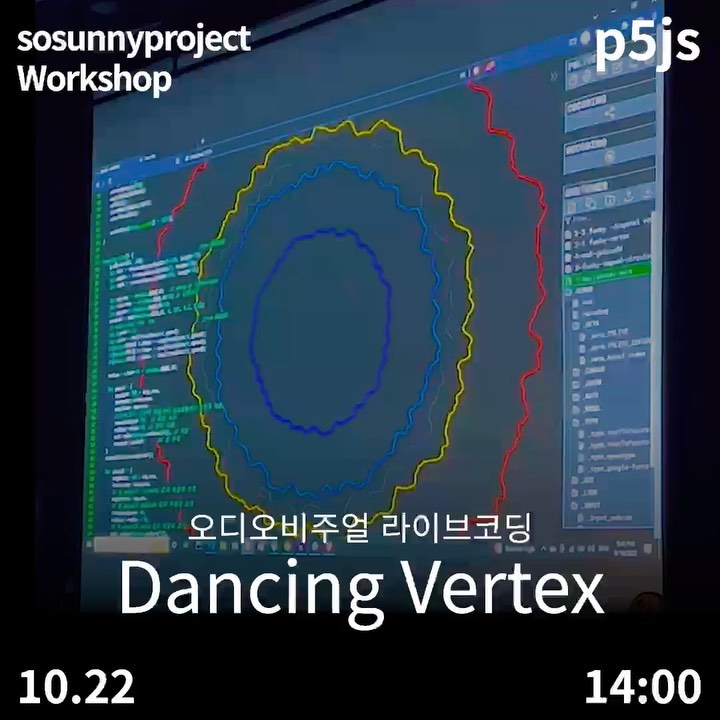Dancing Vertex